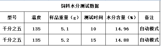 45febb58148516c6d1e9ff4a41c54de1_djEveEg0S01nVWI1ODRZTkdpLWVqV09DYVpjbk45emppeC00bUxMM0xzMlI5T1pDSGF6aFdiOXE1YVI1QlhKNkl0c2ZPeW5BX0h0OW9rRHhiVjBTN1UzdFZBRjQ1ZDFwUFhPNkpTMW92VWFlakE9.png