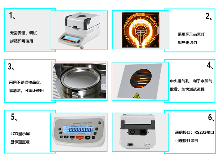 如何測(cè)試油性油漆涂料的固含量？